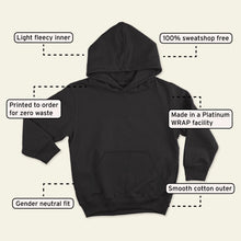 Load image into Gallery viewer, Respect Your Mother Kids Hoodie (Unisex)