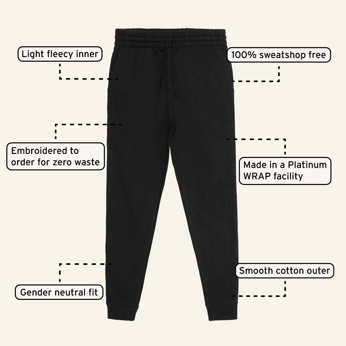 Slim Fit VO Embroidered Joggers (Unisex) – Vegan Outfitters
