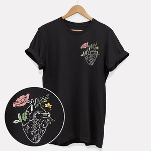 Botanatomy Bundle