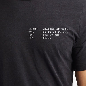 Vegan Impact T-Shirt (Unisex)-Vegan Apparel, Vegan Clothing, Vegan T Shirt, BC3001-Vegan Outfitters-X-Small-Smoky Black-Vegan Outfitters